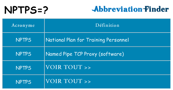 Ce que signifie le sigle pour nptps