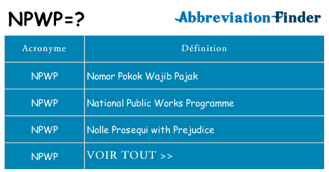 Ce que signifie le sigle pour npwp