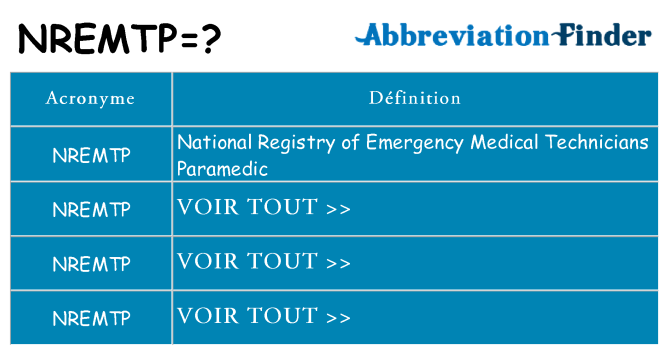 Ce que signifie le sigle pour nremtp