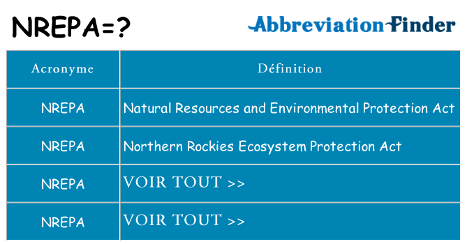Ce que signifie le sigle pour nrepa