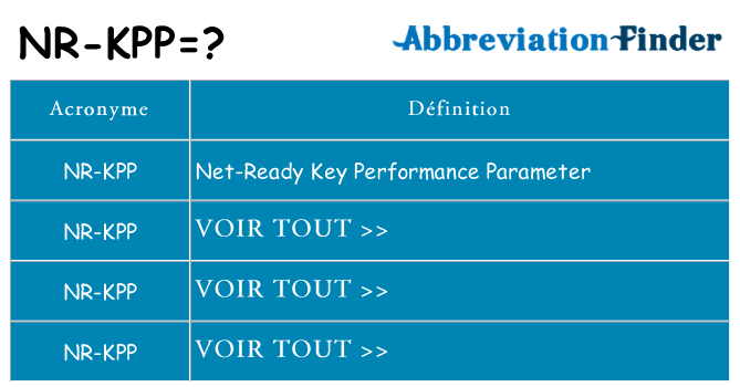 Ce que signifie le sigle pour nr-kpp