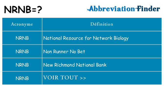 Ce que signifie le sigle pour nrnb