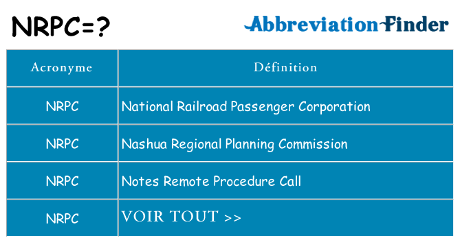 Ce que signifie le sigle pour nrpc