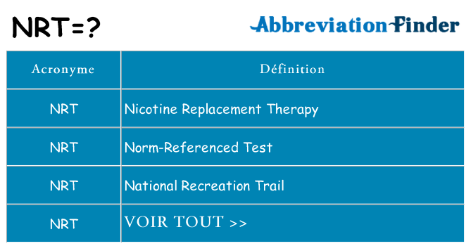 Ce que signifie le sigle pour nrt