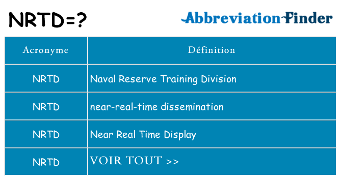 Ce que signifie le sigle pour nrtd