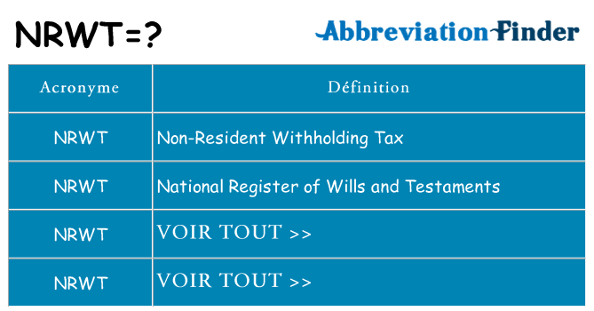 Ce que signifie le sigle pour nrwt