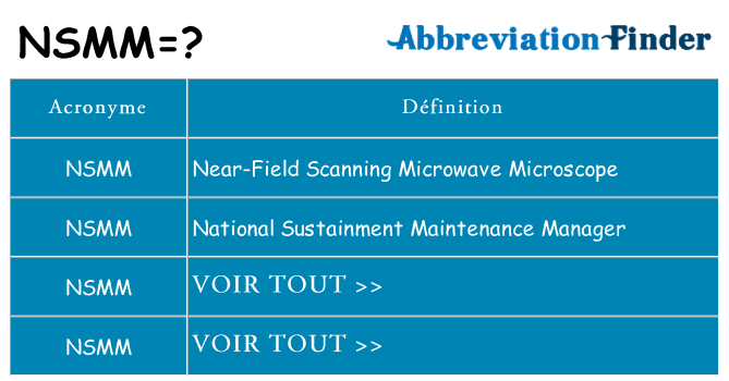 Ce que signifie le sigle pour nsmm