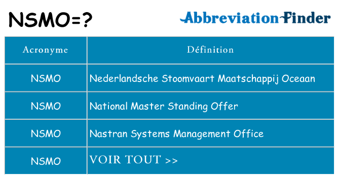 Ce que signifie le sigle pour nsmo