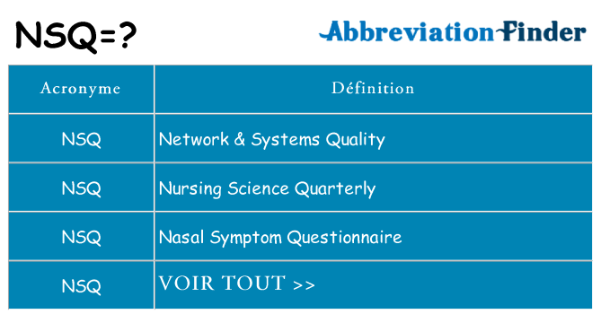 Ce que signifie le sigle pour nsq