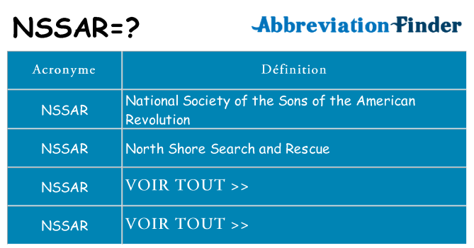 Ce que signifie le sigle pour nssar