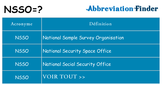 Ce que signifie le sigle pour nsso