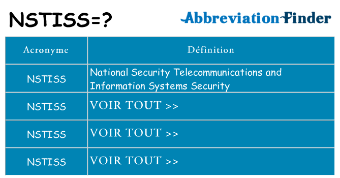 Ce que signifie le sigle pour nstiss
