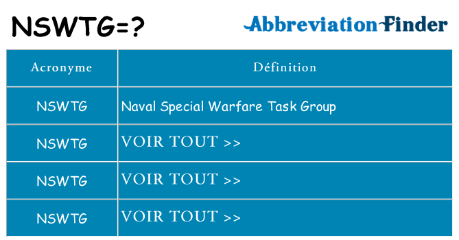 Ce que signifie le sigle pour nswtg