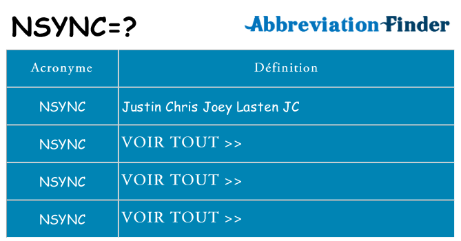 Ce que signifie le sigle pour nsync