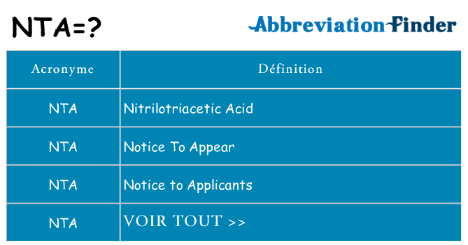 Ce que signifie le sigle pour nta