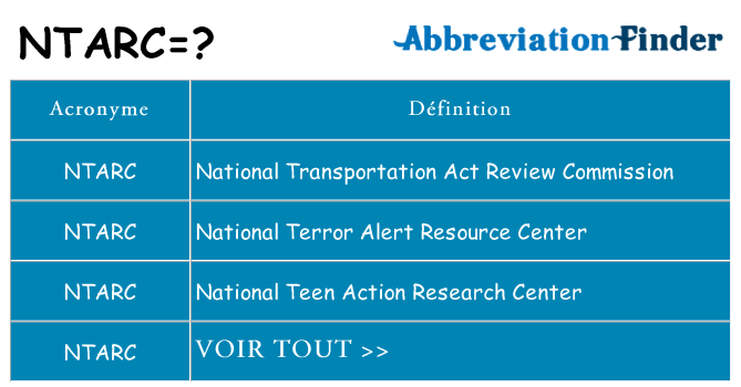 Ce que signifie le sigle pour ntarc
