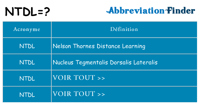 Ce que signifie le sigle pour ntdl