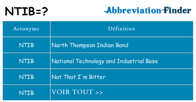 Ce que signifie le sigle pour ntib