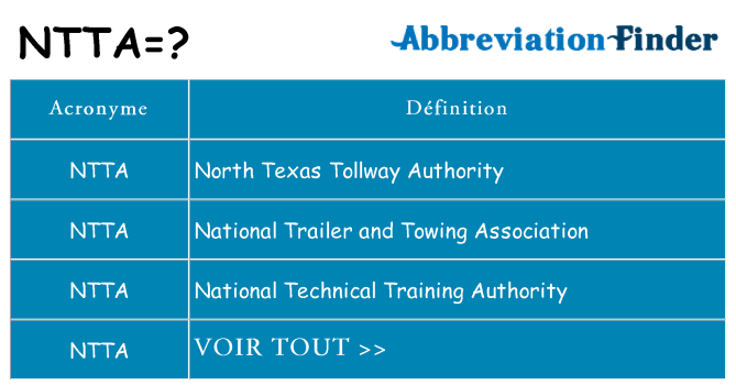 Ce que signifie le sigle pour ntta