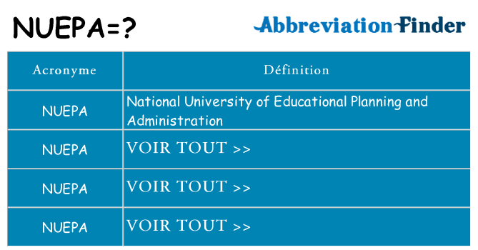 Ce que signifie le sigle pour nuepa