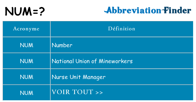Ce que signifie le sigle pour num