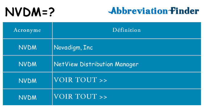 Ce que signifie le sigle pour nvdm