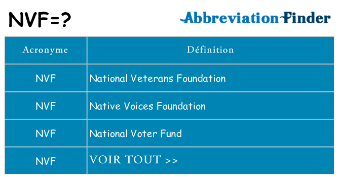 Ce que signifie le sigle pour nvf