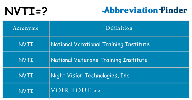Ce que signifie le sigle pour nvti