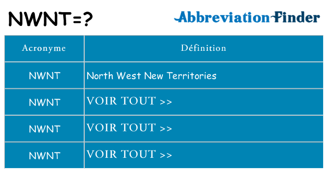 Ce que signifie le sigle pour nwnt