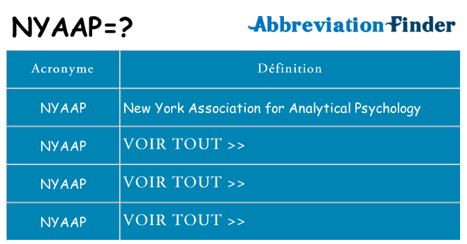 Ce que signifie le sigle pour nyaap