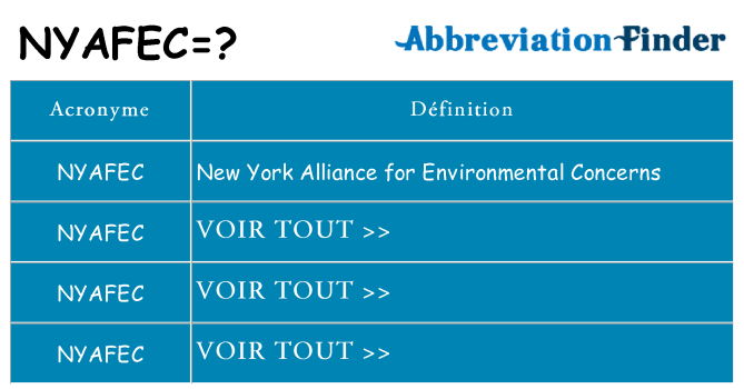 Ce que signifie le sigle pour nyafec