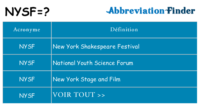 Ce que signifie le sigle pour nysf