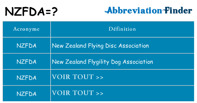 Ce que signifie le sigle pour nzfda