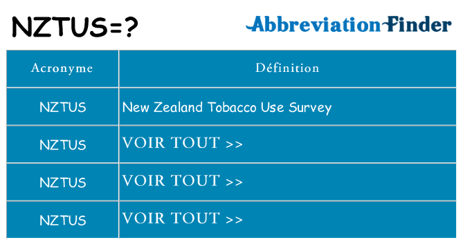Ce que signifie le sigle pour nztus
