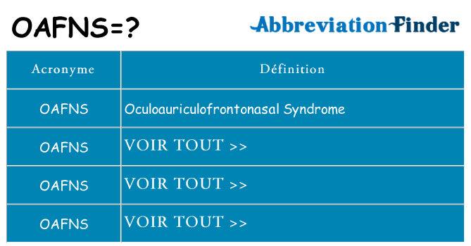 Ce que signifie le sigle pour oafns