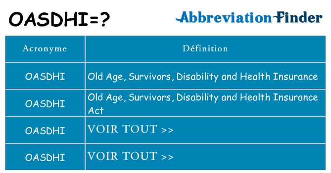 Ce que signifie le sigle pour oasdhi