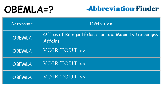 Ce que signifie le sigle pour obemla