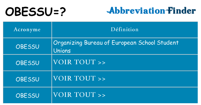 Ce que signifie le sigle pour obessu