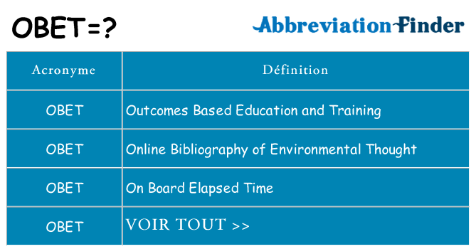 Ce que signifie le sigle pour obet