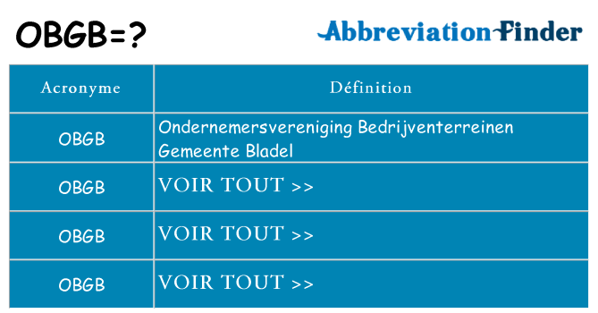 Ce que signifie le sigle pour obgb