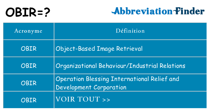 Ce que signifie le sigle pour obir