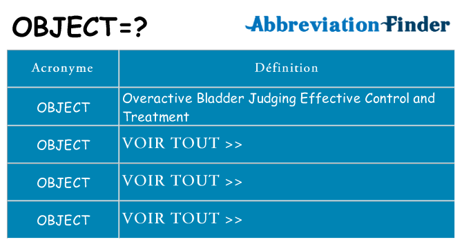 Ce que signifie le sigle pour object