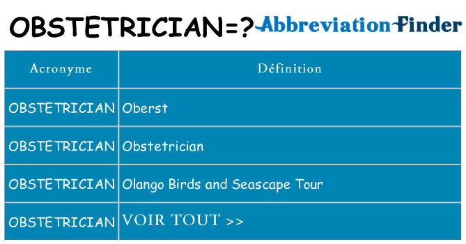 Ce que signifie le sigle pour obstetrician