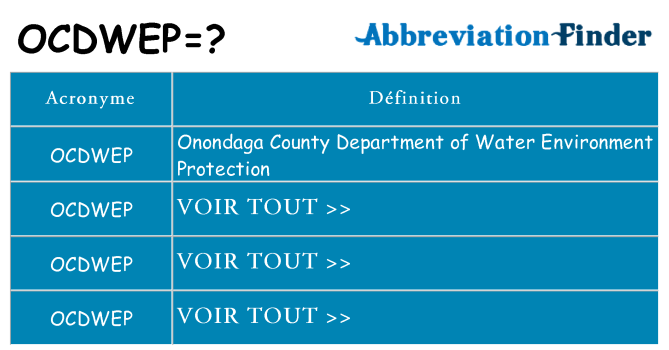 Ce que signifie le sigle pour ocdwep