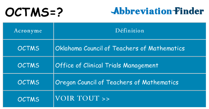 Ce que signifie le sigle pour octms