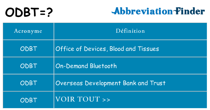 Ce que signifie le sigle pour odbt