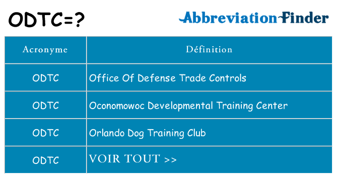 Ce que signifie le sigle pour odtc
