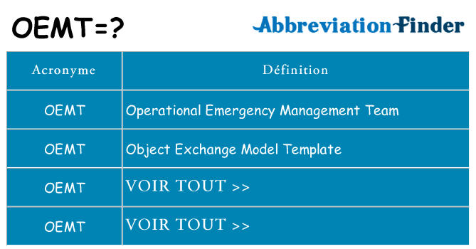 Ce que signifie le sigle pour oemt