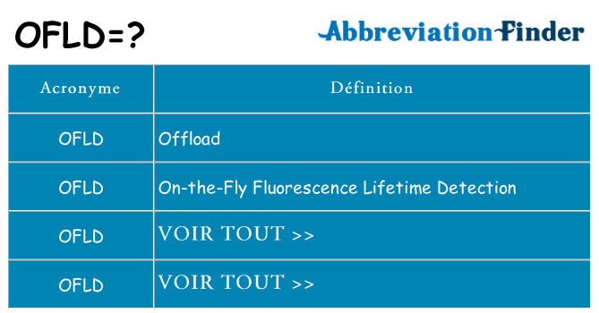 Ce que signifie le sigle pour ofld