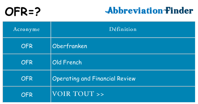 Ce que signifie le sigle pour ofr